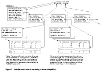 complex full-page diagram of phrase matching algorithm