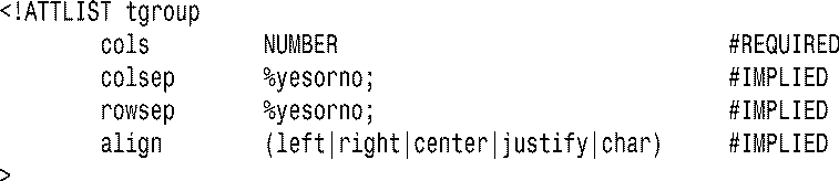 CALS declaration example